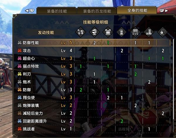 《怪物猎人崛起》曙光全弹铳配装推荐