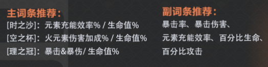 原神3.5迪希雅圣遗物怎么选-原神3.5迪希雅圣遗物推荐攻略