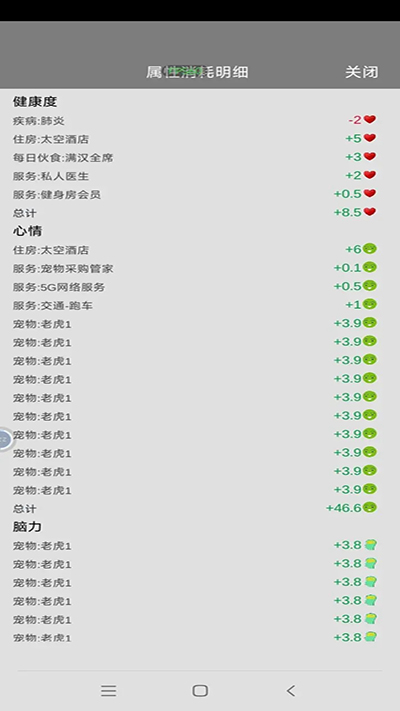 完美人生游戏